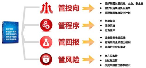 投資管理新視角 聚焦中國(guó)鋁業(yè)（中鋁）的投資機(jī)遇與挑戰(zhàn)