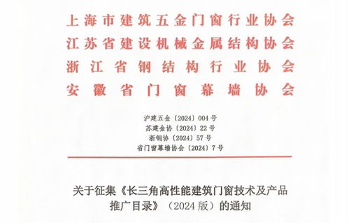 意大利格魯斯創新技術入選長三角推廣目錄，助推上海及區域高性能建筑門窗產業升級