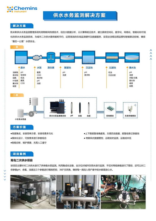 凱米斯科技閃耀上海環博會 環保技術革新引領行業新趨勢
